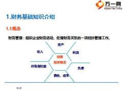 团险销售财税知识政策秘籍含备注24页.ppt