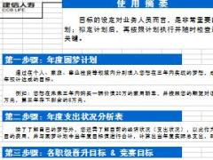 保险公司年度目标计划表建信人寿版8页.xls