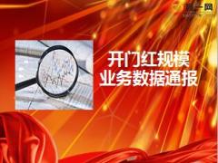保险公司2017开门红十年期培训启动会流程44页.ppt