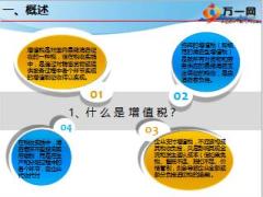 金融保险业营业税改增值税交流分享24页.ppt