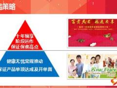 2016年大收官迎战高点福享年金再启动宣导片新华版13页.ppt