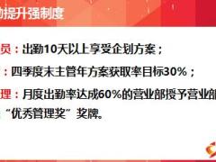 提升基础管理实现出勤提升管理升级活动宣导片10页.ppt