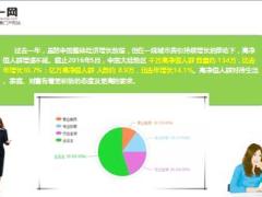 泰康尊享岁月产品特点保险责任19页.ppt