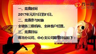 2017年银保期交开门红第一战役竞赛方案宣导动态含音乐7页.ppt