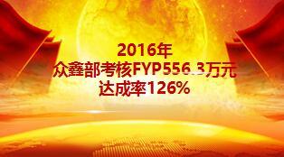 2017年开门红启动会流程方案宣导片67页.ppt