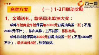 2017开门红互动业务奖励方案10页.ppt