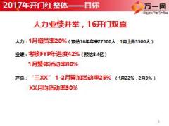 保险公司2017年开门红规划汇报17页.ppt