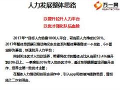 2016年保险公司开门红人力业务规划报告51页.ppt