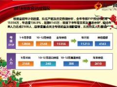 保险公司2017年开门红规划研讨20页.ppt
