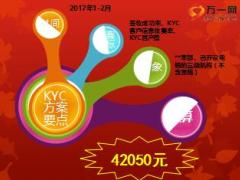 2017年保险公司电销开门红方案宣导11页.ppt