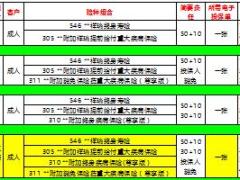 国寿福各种组合搭配表2页.xls
