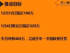 2017开门红业务培训人力工作规划报告29页.ppt