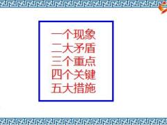 决胜2017开门红五大因素47页.ppt