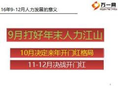 保险公司2016年10月经营及2017年开门红前期规划56页.ppt