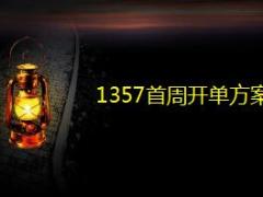 2017年鸡年开门红首周开单方案钥匙灯羊毛被21页.ppt