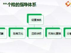 保险公司2017开门红全预算汇报材料28页.ppt