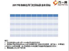 保险公司中支机构2017开门红规划业务推动竞赛方案宣导59页.ppt