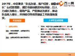 保险公司市场经营部2017年工作规划75页.ppt