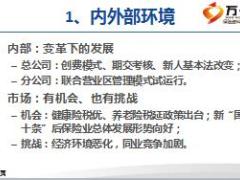 2017年保险公司培训部总体工作思路32页.ppt