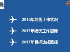 告别2016启程2017保险公司绩优模块工作汇报18页.ppt