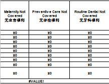 太平GBG神州与华夏住院计划医疗保险计算器新入保3页.xls