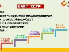 银行保险2017年开门红思路策略举措9页.ppt