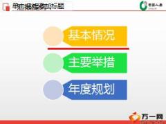 借力基本法成就创业梦国寿收展基本法盈利模式介绍41页.ppt