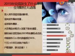 2016低迷经济环境下理财与风险管理华夏福临门版44页.ppt
