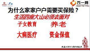 保险公司小交会主讲片华夏福临门版31页.ppt