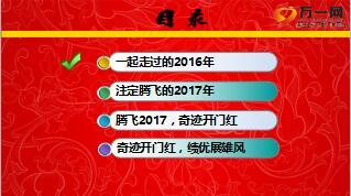 2017年奇迹开门红绩优班开训胶片新华版60页.ppt