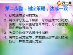 如何协助主管达成团队目标开门红运作20页.ppt