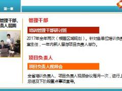 2017年保险公司专讲培养体系规划28页.ppt