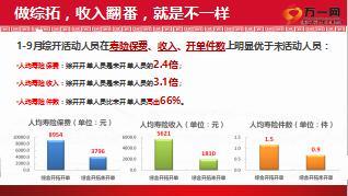 2017年保险公司综合金融开门大红开门红方案宣导17页.ppt