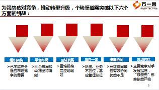 保险公司个险渠道2017年度工作会主要精神传达61页.ppt