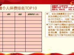 2017年保险公司营销部开门红客养启动大会流程片25页.ppt