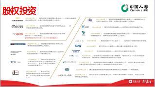 走进2016国寿投资16页.ppt