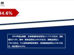聚焦2016三季报太平洋保险关键数据梳理12页.ppt