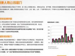 泰康人寿乐安康尊享无忧计划书5页.xls