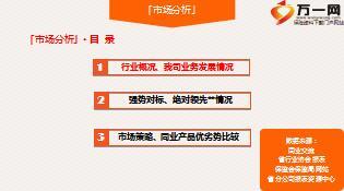 保险公司综合部2016年市场竞争形势及策略分析40页.ppt