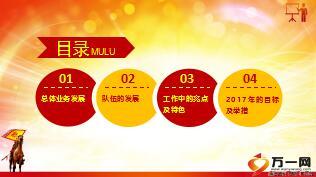 保险公司经营单位团险工作汇报材料稳支撑抓增长强突破17页.ppt