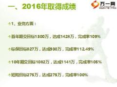 保险公司经营单位个险工作汇报材料奋进前行否极泰来25页.ppt