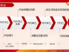 2017年保险公司开门红运营实施方案太平版17页.ppt