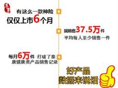 泰康人寿健康尊享B款保险上市宣导片老人版55页.ppt