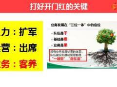 2017年开门红鑫福赢家战略部署国寿版18页.ppt