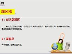 每日健康刮痧后的痧印分析百分之90的人弄不清15页.ppt