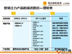 阳光人寿营销产品解析之主力产品简介分红险83页.ppt