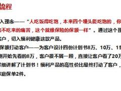 太平福利健康退市宣导片打停售抢福利赚取第一桶金27页.ppt