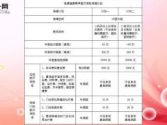泰康健康尊享产品升级宣导片让平凡的你享受不平凡的待遇42页.ppt