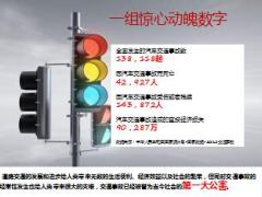 中意人寿百万护驾产品销售培训课件36页.ppt