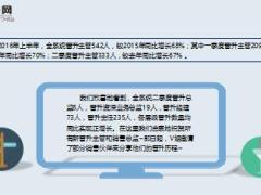 晋升分享十二年磨一剑增员和团队建设成就了今天的我13页.ppt